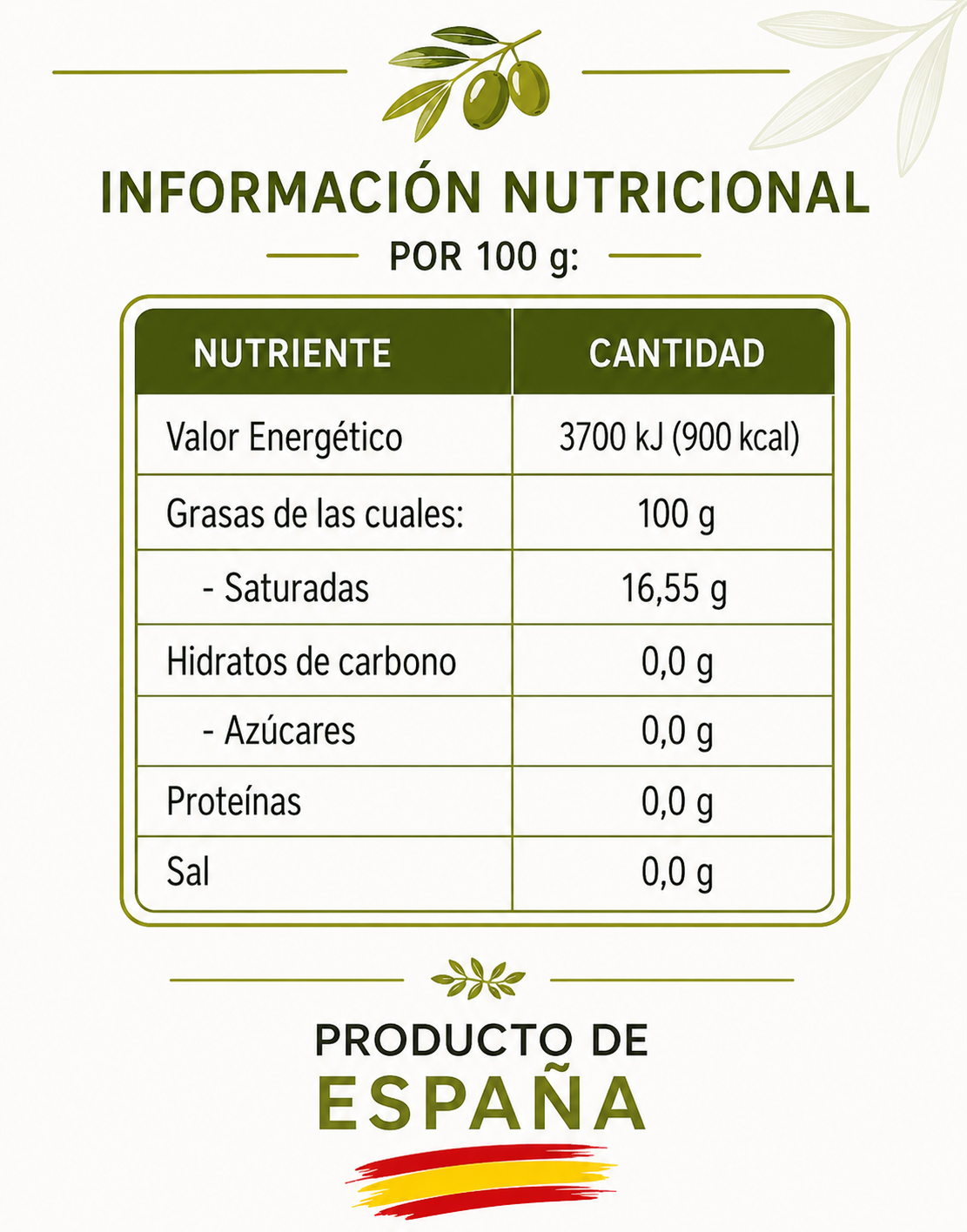 cuadro nutricional.png